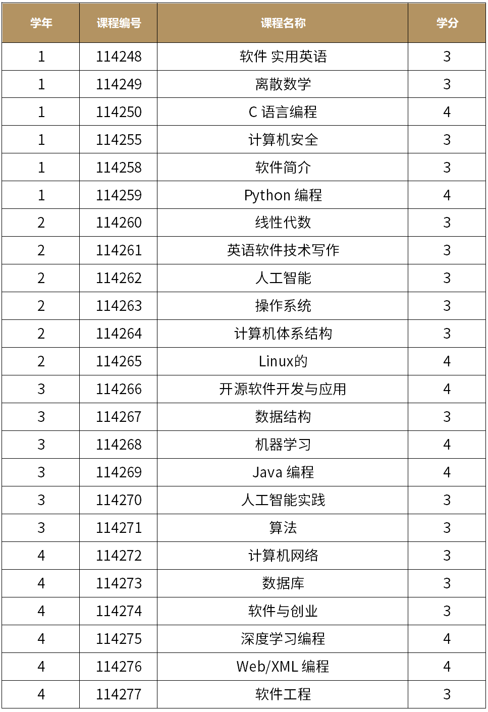 人工智能.png 人工智能.png